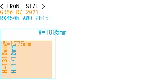 #GR86 RZ 2021- + RX450h AWD 2015-